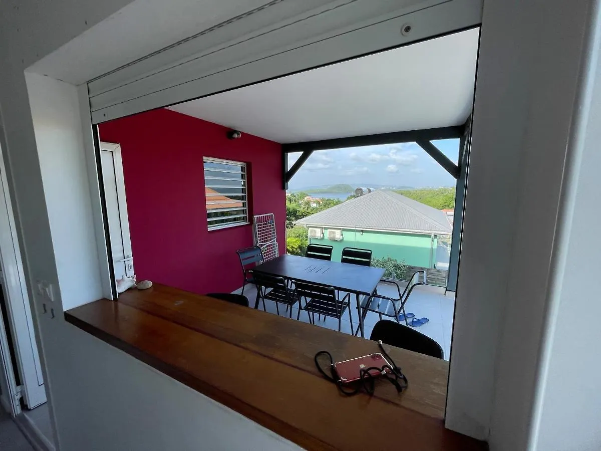La Villa Jalna Grenadine Deux Chambres Et Piscine Privee Les Trois-Ilets